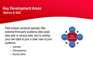 Key Development Areas
Metrics & SEO




 Paid analytic products typically offer
 external third-party audience data (paid
 data sets or census data, etc) to overlay
 your own data to give a clear view of your
 audience
     – Interests
     – Demographics
     – Buying habits.
 