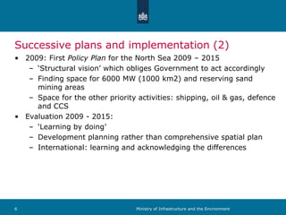 Successive plans and implementation (2)
• 2009: First Policy Plan for the North Sea 2009 – 2015
– ‘Structural vision’ whic...