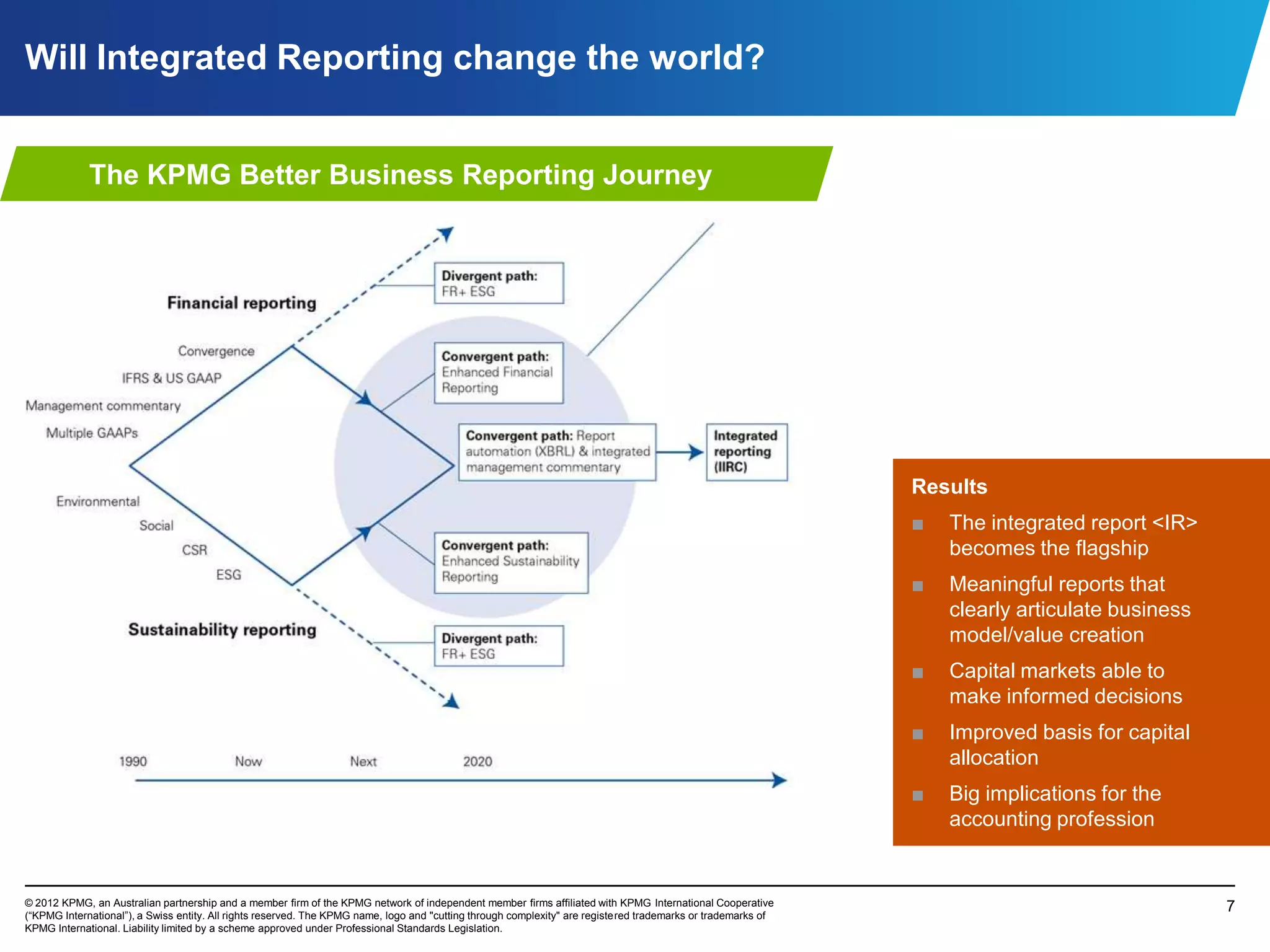 Will Integrated Reporting change the world?


             The KPMG Better Business Reporting Journey




                                                                                                                                                               Results
                                                                                                                                                               ■   The integrated report <IR>
                                                                                                                                                                   becomes the flagship
                                                                                                                                                               ■   Meaningful reports that
                                                                                                                                                                   clearly articulate business
                                                                                                                                                                   model/value creation
                                                                                                                                                               ■   Capital markets able to
                                                                                                                                                                   make informed decisions
                                                                                                                                                               ■   Improved basis for capital
                                                                                                                                                                   allocation
                                                                                                                                                               ■   Big implications for the
                                                                                                                                                                   accounting profession


© 2012 KPMG, an Australian partnership and a member firm of the KPMG network of independent member firms affiliated with KPMG International Cooperative                                          7
(“KPMG International”), a Swiss entity. All rights reserved. The KPMG name, logo and "cutting through complexity" are registered trademarks or trademarks of
KPMG International. Liability limited by a scheme approved under Professional Standards Legislation.
 
