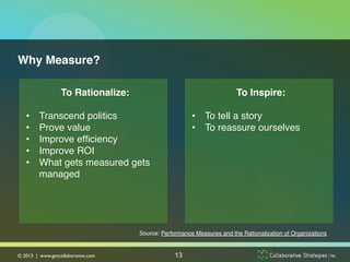 Why Measure?!

             To Rationalize:!                                         To Inspire:!
                     !                                                     !
   •     Transcend politics!                              •  To tell a story!
   •     Prove value!                                     •  To reassure ourselves!
   •     Improve efﬁciency!                               !
   •     Improve ROI!
   •     What gets measured gets
         managed!




                                       Source: Performance Measures and the Rationalization of Organizations!


© 2013 | www.getcollaborative.com	

                13
 