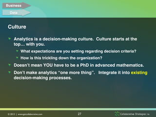Business!

     Data!



 Culture!

 !   Analytics is a decision-making culture. Culture starts at the
     top… with you. !
         !   What expectations are you setting regarding decision criteria? !
         !   How is this trickling down the organization? !
 !     Doesn’t mean YOU have to be a PhD in advanced mathematics. !
 !   Don’t make analytics “one more thing”. Integrate it into existing
     decision-making processes.!




 © 2013 | www.getcollaborative.com	

       27
 