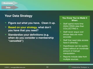 Business!

   Data!



 Your Data Strategy!
                                                    You Know You’ve Made it
                                                            When:!
 !   Figure out what you have. Clean it up. !   •  Staff spend more time
                                                   ANALYZING data than
 !   Based on your strategy, what don’t            COLLECTING it. !
     you have that you need?!
                                                •  Staff never argue over
 !   Standardize your deﬁnitions (e.g.             whose data are more
                                                   accurate. !
     when do you consider a membership
     “cancelled”)!                              •  Staff that need data access
                                                   have it (directly).!
 !                                              •  Hypotheses can be quickly
                                                   tested without an inordinate
                                                   amount of manual
                                                   manipulation. !
                                                •  Reports include data from
                                                   multiple sources.!
                                                !

 © 2013 | www.getcollaborative.com	

   31
 