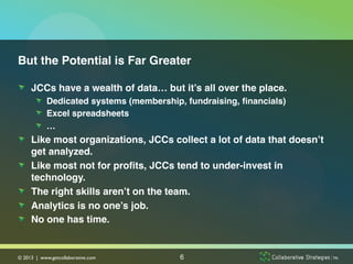 But the Potential is Far Greater!

!   JCCs have a wealth of data… but it’s all over the place. !
        !   Dedicated systems (membership, fundraising, ﬁnancials)!
        !   Excel spreadsheets!
        !   …!
!   Like most organizations, JCCs collect a lot of data that doesn’t
    get analyzed.!
!   Like most not for proﬁts, JCCs tend to under-invest in
    technology.!
!   The right skills aren’t on the team. !
!   Analytics is no one’s job. !
!   No one has time. !


© 2013 | www.getcollaborative.com	

     6
 