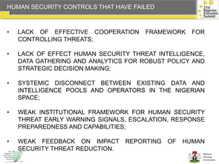 National
Planning
Commission
• LACK OF EFFECTIVE COOPERATION FRAMEWORK FOR
CONTROLLING THREATS;
• LACK OF EFFECT HUMAN SECURITY THREAT INTELLIGENCE,
DATA GATHERING AND ANALYTICS FOR ROBUST POLICY AND
STRATEGIC DECISION MAKING;
• SYSTEMIC DISCONNECT BETWEEN EXISTING DATA AND
INTELLIGENCE POOLS AND OPERATORS IN THE NIGERIAN
SPACE;
• WEAK INSTITUTIONAL FRAMEWORK FOR HUMAN SECURITY
THREAT EARLY WARNING SIGNALS, ESCALATION, RESPONSE
PREPAREDNESS AND CAPABILITIES;
• WEAK FEEDBACK ON IMPACT REPORTING OF HUMAN
SECURITY THREAT REDUCTION.
HUMAN SECURITY CONTROLS THAT HAVE FAILED
 