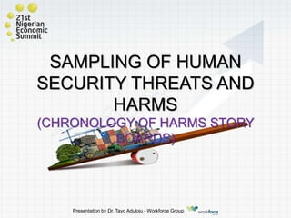 SAMPLING OF HUMAN
SECURITY THREATS AND
HARMS
(CHRONOLOGY OF HARMS STORY
BOARDS)
Presentation by Dr. Tayo Aduloju - Workforce Group
 