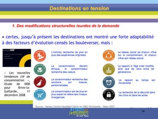 1. Des modifications structurelles lourdes de la demande
 certes, jusqu’à présent les destinations ont montré une forte adaptabilité
à des facteurs d’évolution censés les bouleverser, mais :
« Les nouvelles
tendances clé de
consommation »,
étude de DDB
pour Brive-la-
Gaillarde, 11
décembre 2008
Destinations en tension
14
 