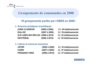 20-21 mai 2008
abes
agence bibliographique de l’enseignement supérieur
10 groupements portés par l’ABES en 2008 :
Sciences juridiques et politiques
JURIS CLASSEUR (2006 à 2008) 54 établissements
DALLOZ (2007 à 2009) 39 établissements
2LR LAMYLINE REFLEX (2008 à 2010) 52 établissements
DOCTRINAL (2008 à 2010) 55 établissements
Lettres et sciences humaines
JSTOR (2006 à 2008) 43 établissements
CAIRN (2007 à 2009) 57 établissements
PROQUEST WEB (2008 à 2010) 27 établissements
Groupements de commandes en 2008
 