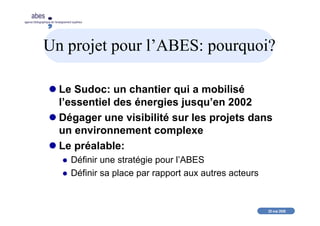 20 mai 2008
abes
agence bibliographique de l’enseignement supérieur
Un projet pour l’ABES: pourquoi?
Le Sudoc: un chantier qui a mobilisé
l’essentiel des énergies jusqu’en 2002
Dégager une visibilité sur les projets dans
un environnement complexe
Le préalable:
Définir une stratégie pour l’ABES
Définir sa place par rapport aux autres acteurs
 