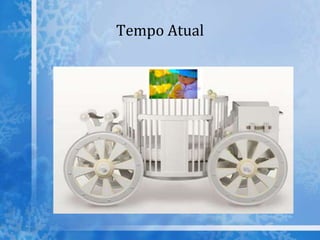 Tempo Atual
 