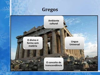 Gregos
Ambiente
cultural
Lingua
Universal
O conceito de
transcendência
O divino é
forma sem
matéria
 