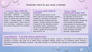 Contenidos sobre los que vamos a trabajar
1º movimiento: TIERRA ¿QUIÉN SOY?
El Ser completo, esencia y personalidad,
polaridades, identidad y propósito;
visión sistémica; el sistema familiar y otros
sistema, el pasado como recurso; materia,
energía y vibración/sonido; el campo;
unidad y separatidad; la Tierra como ser
vivo; micro-macro; cualidades y recursos
de la esencia, claves para una vida plena
2º movimiento: AGUA ¿CÓMO ME
RELACIONO?
La relación conmigo misma y con las
demás; roles en los que participo; conexión,
resonancia y coherencia; comunicación,
escucha, empatía, confianza; ego/eco;
contacto y retirada; gestión de la energía;
el mapa de la vida sostenible; cuidado y
autocuidado; estima y autoestima; la
fuerza de la vulnerabilidad; conciencia,
vivencia y gestión de las emociones; el
agua como ser vivo
Tiempo 3 : FUEGO
¿QUÉ REALIDAD QUIERO VIVIR?
El poder del lenguaje como generador
de realidades; la fuerza de la
intención; lenguaje, pensamiento y
vibración, el observador; etiquetas que
vivimos; gestión del pensamiento;
reinterpretación de creencias; ¿qué es
el futuro?; conectar y activar la visión;
la acción coherente; conexión con el
poder del fuego; asertividad,
convicción y determinación
TALLER RESIDENCIAL: EL SER COMO PARTE DEL SISTEMA MAYOR
Cualidades intrínsecas y naturales de los seres humanos; la vivencia de unidad; conexión y comunicación con los elementos de la
naturaleza, la persona como parte de un sistema mayor; movimiento sistémico, sonidos para el movimiento interior, memorias y
resonancias inconscientes individuales, colectivas y del sistema familiar; la creatividad como expresión de la esencia, trascendencia y
espiritualidad
 