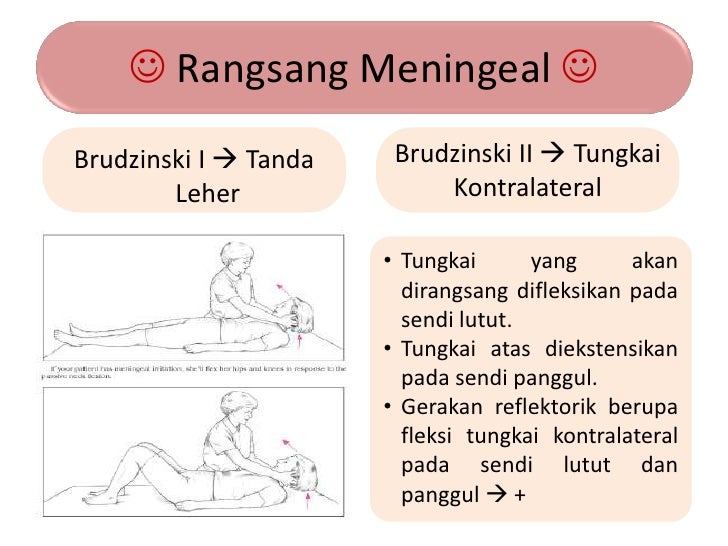 Ruang 8- Kasus 1 Modul Penurunan Kesadaran