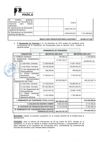 Pleno (05) 09 abril-2013, 4ª parte
