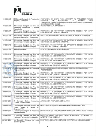 Pleno (05) 09 abril-2013, 4ª parte