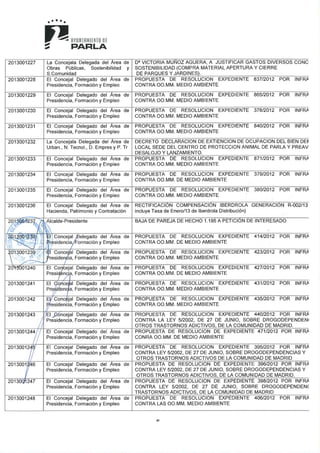 Pleno (05) 09 abril-2013, 4ª parte