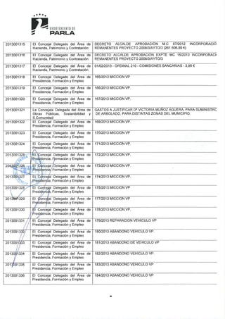 Pleno (05) 09 abril-2013, 4ª parte