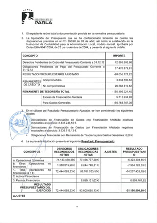 Pleno (05) 09 abril-2013, 4ª parte