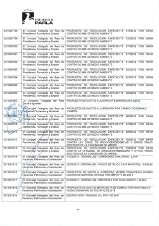 Pleno (05) 09 abril-2013, 6ª parte