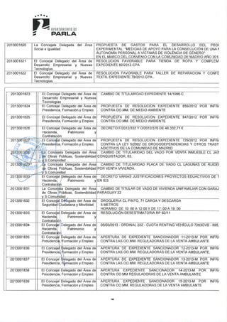 Pleno (05) 09 abril-2013, 6ª parte