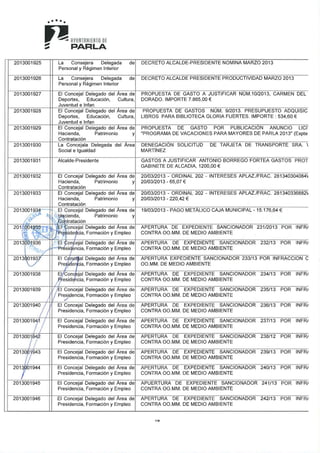 Pleno (05) 09 abril-2013, 6ª parte