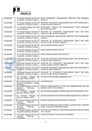 Pleno (05) 09 abril-2013, 6ª parte