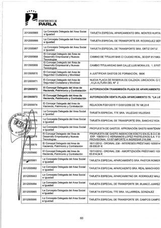 Pleno 21 enero-2013 2ª parte
