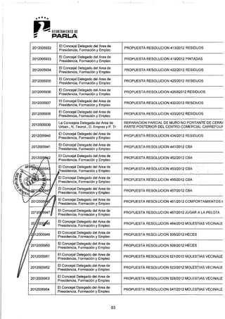 Pleno 21 enero-2013 2ª parte