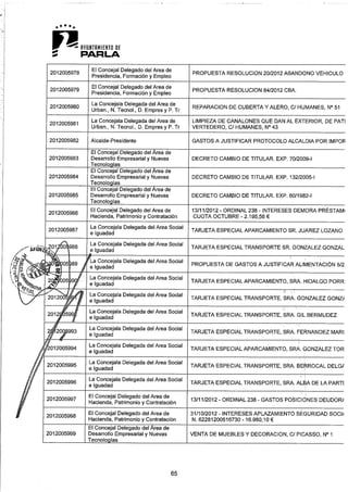 Pleno 21 enero-2013 2ª parte