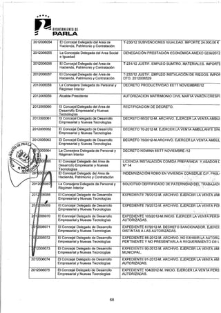 Pleno 21 enero-2013 2ª parte