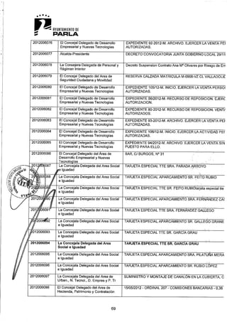 Pleno 21 enero-2013 2ª parte