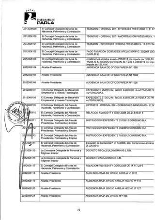 Pleno 21 enero-2013 2ª parte