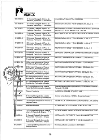 Pleno 21 enero-2013 2ª parte