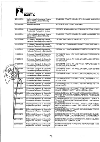 Pleno 21 enero-2013 2ª parte