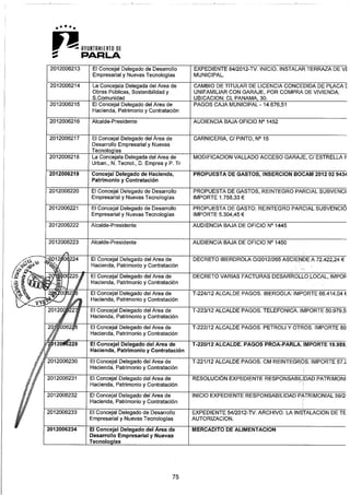 Pleno 21 enero-2013 2ª parte