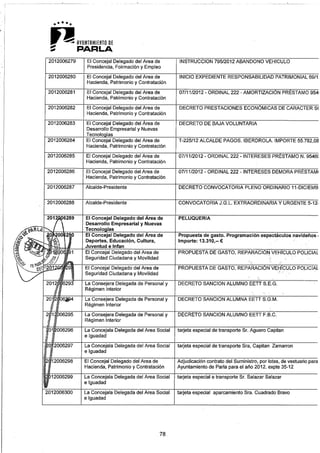 Pleno 21 enero-2013 2ª parte