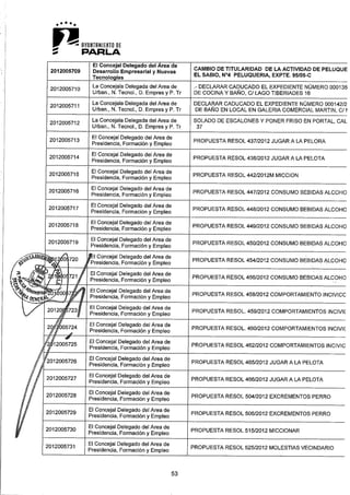 Pleno 21 enero-2013 2ª parte