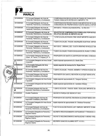 Pleno 21 enero-2013 2ª parte