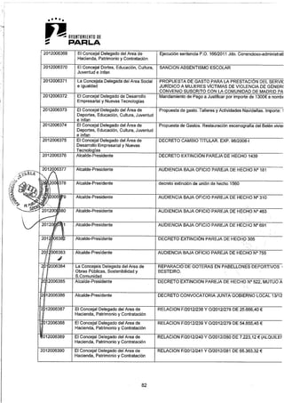 Pleno 21 enero-2013 2ª parte