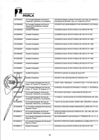 Pleno 21 enero-2013 2ª parte