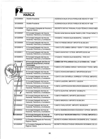 Pleno 21 enero-2013 2ª parte