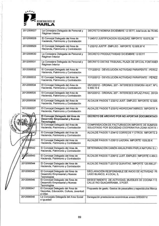 Pleno 21 enero-2013 2ª parte