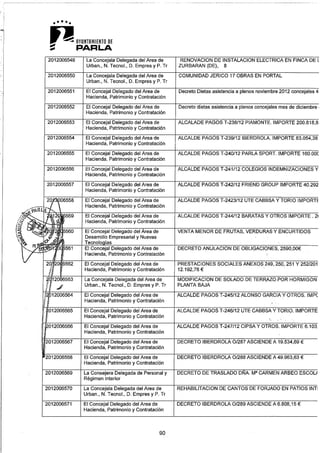 Pleno 21 enero-2013 2ª parte