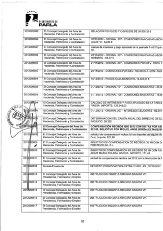 Pleno 21 enero-2013 2ª parte