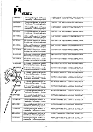 Pleno 21 enero-2013 2ª parte