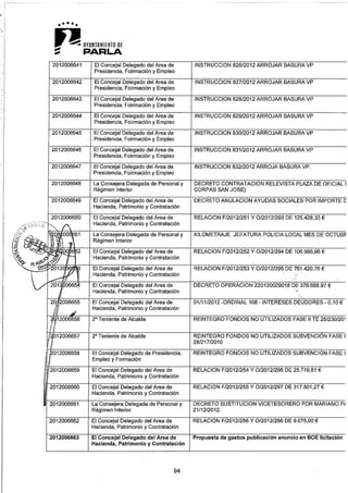Pleno 21 enero-2013 2ª parte