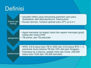 Definisi
Definisi dan
etiologi
• penyakit infeksi yang menyerang parenkim paru-paru,
disebabkan oleh Mycobacterium Tuberculosis.
• Kuman dorman, Tumbuh optimal suhu 37⁰C, ph 6.4-7.
patogenesis
• dapat menyebar ke bagian tubuh lain seperti meningen,ginjal,
tulang dan nodus limfe
• TB primer, dan TB sekunder
epidemiologi
• WHO: 8,8 jt kasus baru TB th 2002 dan 3,9 jt kasus BTA +, ⅓
penduduk dunia terkena TB dan 33% dari asia Tenggara
• Indonesia ke 3 didunia, setelah India dan China. 250.000
kasus baru Tb/th dan 140.000 kematian
 