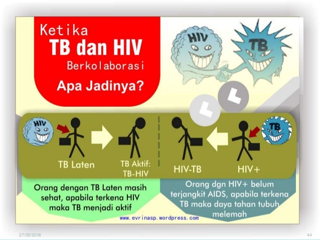 Contoh Poster Penyakit Tbc Contoh Poster