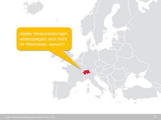 12
Ideale Voraussetzungen
widerspiegeln sich nicht
im Wachstum, warum?
Quelle: Boston Consulting Group's e-friction index 2013
 