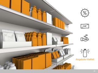 26
Angebots-Vielfalt
 