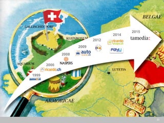 33
1999
2000
2012
2009
2014
2015
2008
 